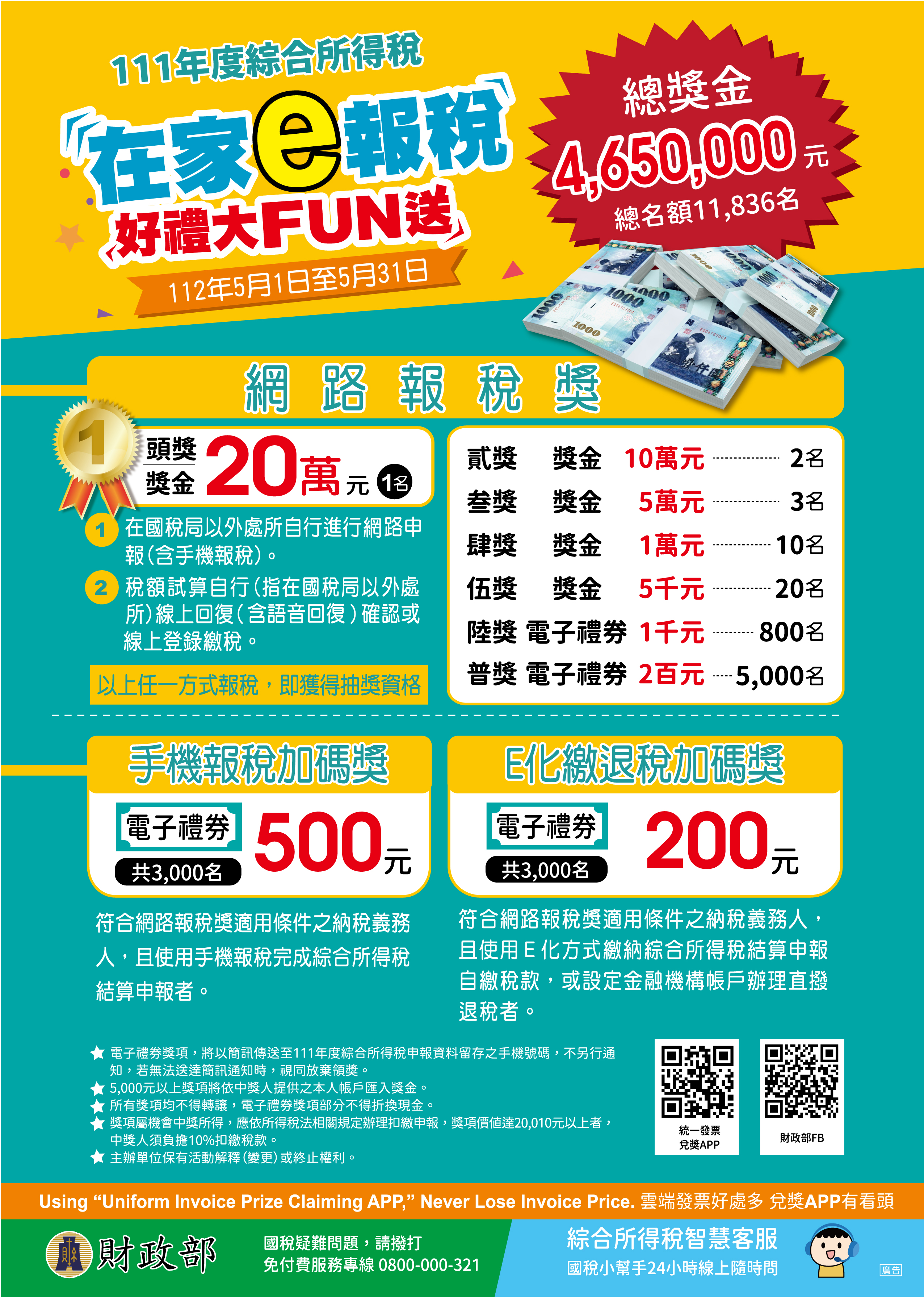 報稅抽獎金。(圖/財政部)