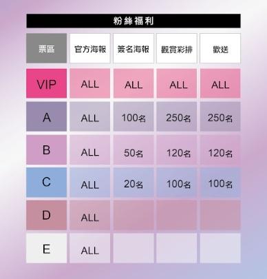 鄭容和也準備了不少福利給期待已久的BOICE。(圖/華藝娛樂提供)