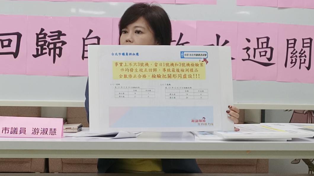 雙標?北農菜品農藥檢驗「校正回歸」 議員疑圖利特定供應商