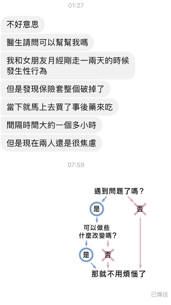 蘇怡寧以一張圖回應。（圖／翻攝自蘇怡寧醫師愛碎念臉書）