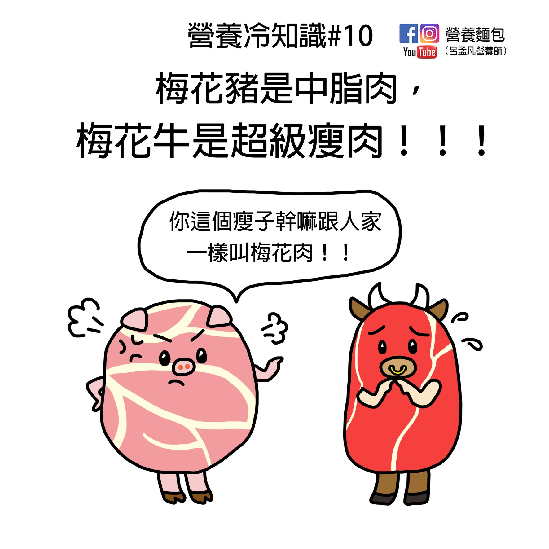圖/呂孟凡營養師