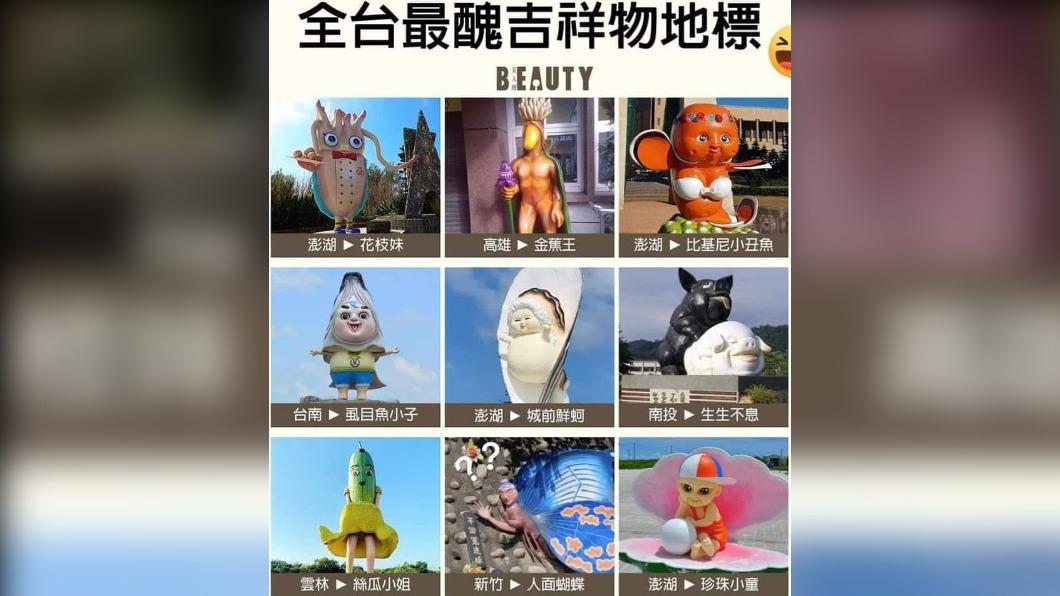 負責醜聯盟!全台最醜9大吉祥物集合 「2地標」曾登美國脫口秀