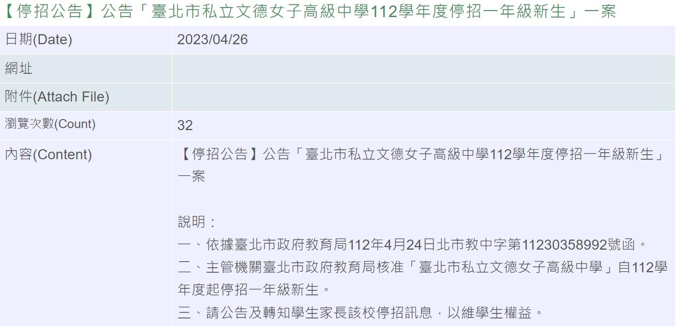 教育局正式公告文德女中停招訊息。(圖/翻攝自112學年度高級中等學校免試入學報名系統)