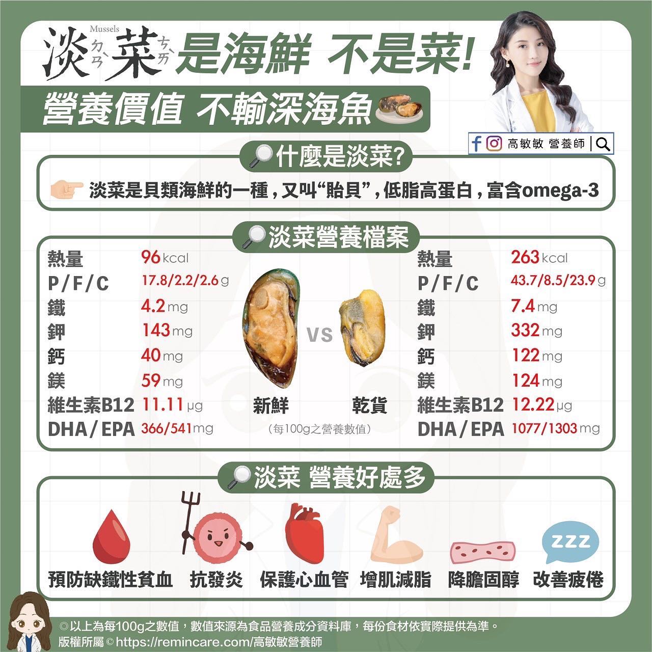 有貧血或是高膽固醇的族群可以適量攝取淡菜。(圖/翻攝自高敏敏臉書)