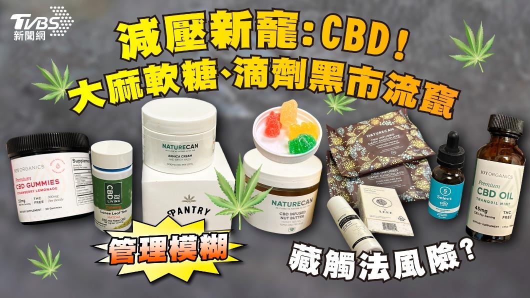 CBD產品從國外開始流行,台灣也出現不少網站違規販售。(圖/TVBS)