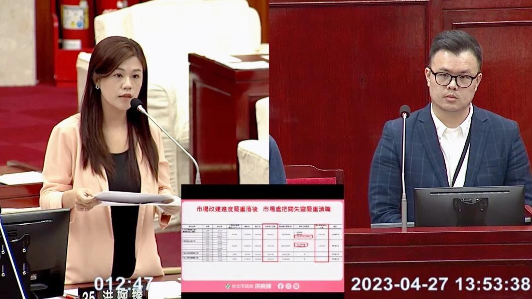 環南市場改建延宕 綠議員公開錄音檔:人謀不臧