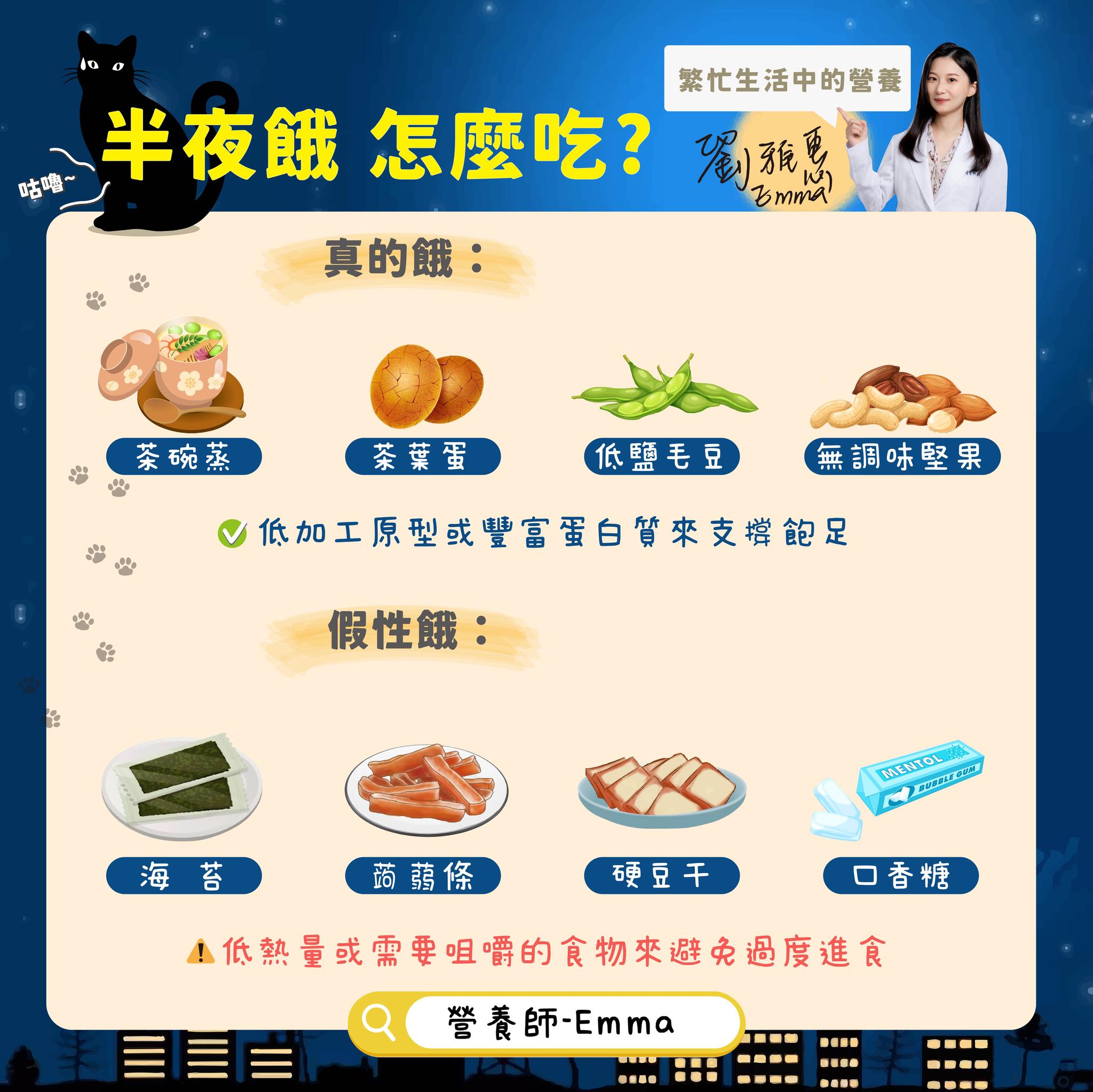 營養師教你半夜餓怎麼吃。(圖/營養師Emma臉書)