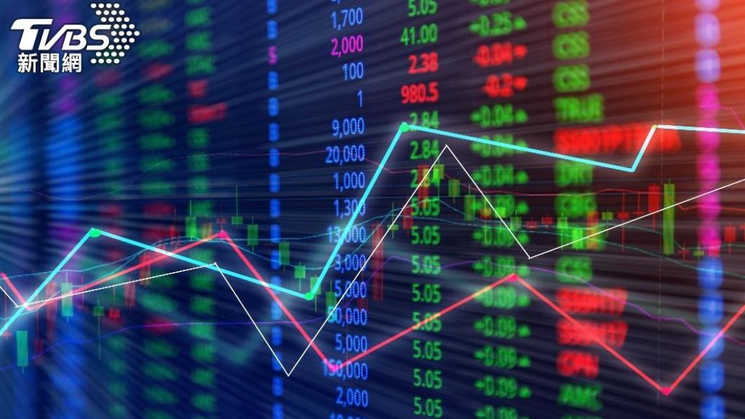 Meta財報亮眼 道瓊大漲524點、那指飆升2.43%