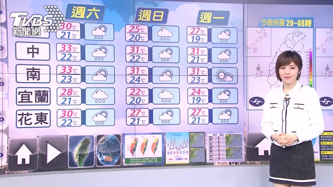 圖/TVBS