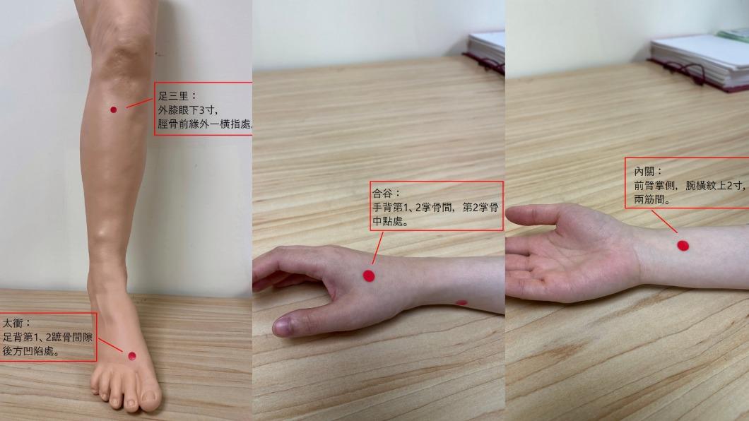 中醫教導4穴位改善胃食道逆流症狀不適。(圖/院方提供)