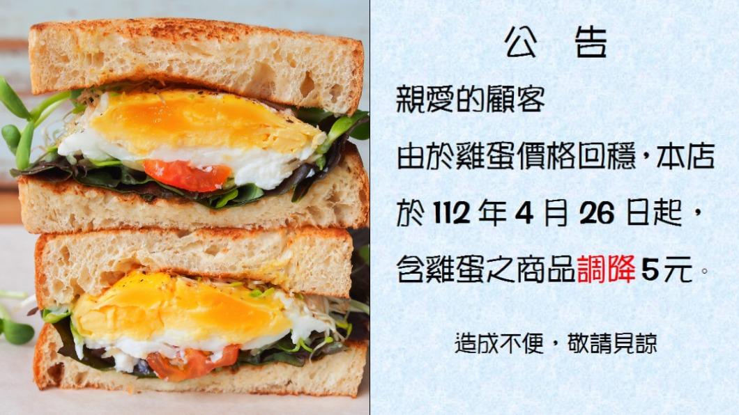 蛋價回穩!早餐店霸氣宣布「降價5元」 網挺:良心店家