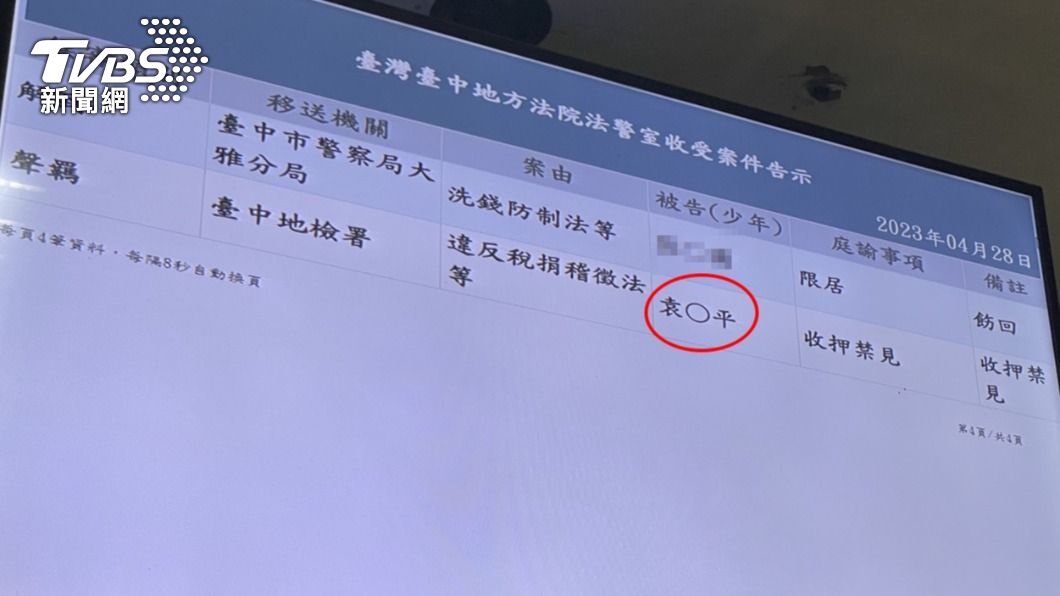 金錢豹老董袁昶平涉「詐術逃漏稅捐罪」遭收押禁見