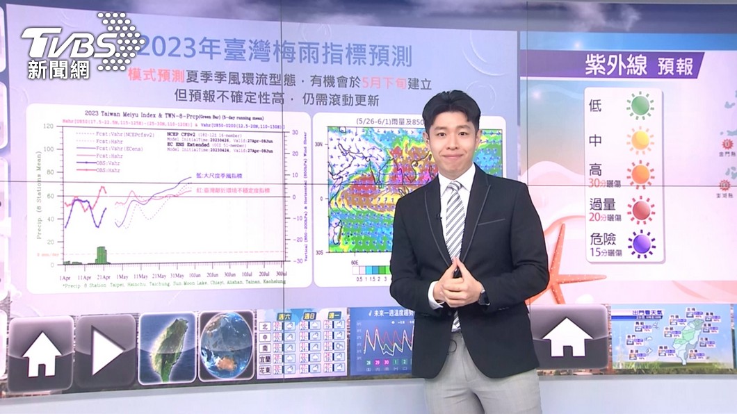 圖/TVBS