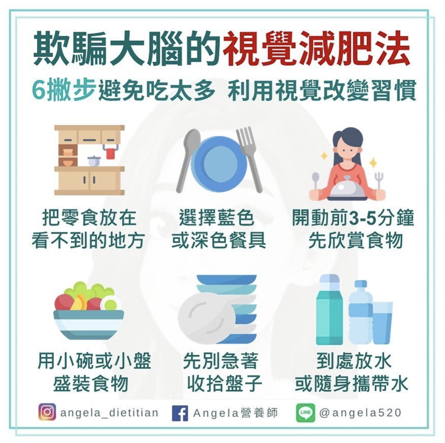 6招欺騙大腦的「視覺減肥法」。(圖/翻攝自張家榕IG)