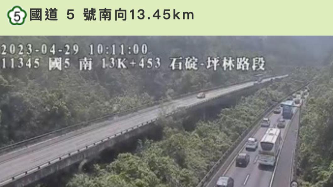 國道五號石碇到坪林南下路段現在已經一片紅,時速不到40公里。(圖/翻攝1968網站)
