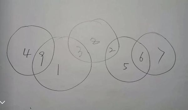 網友提供正確答案。(圖/翻攝自微博)