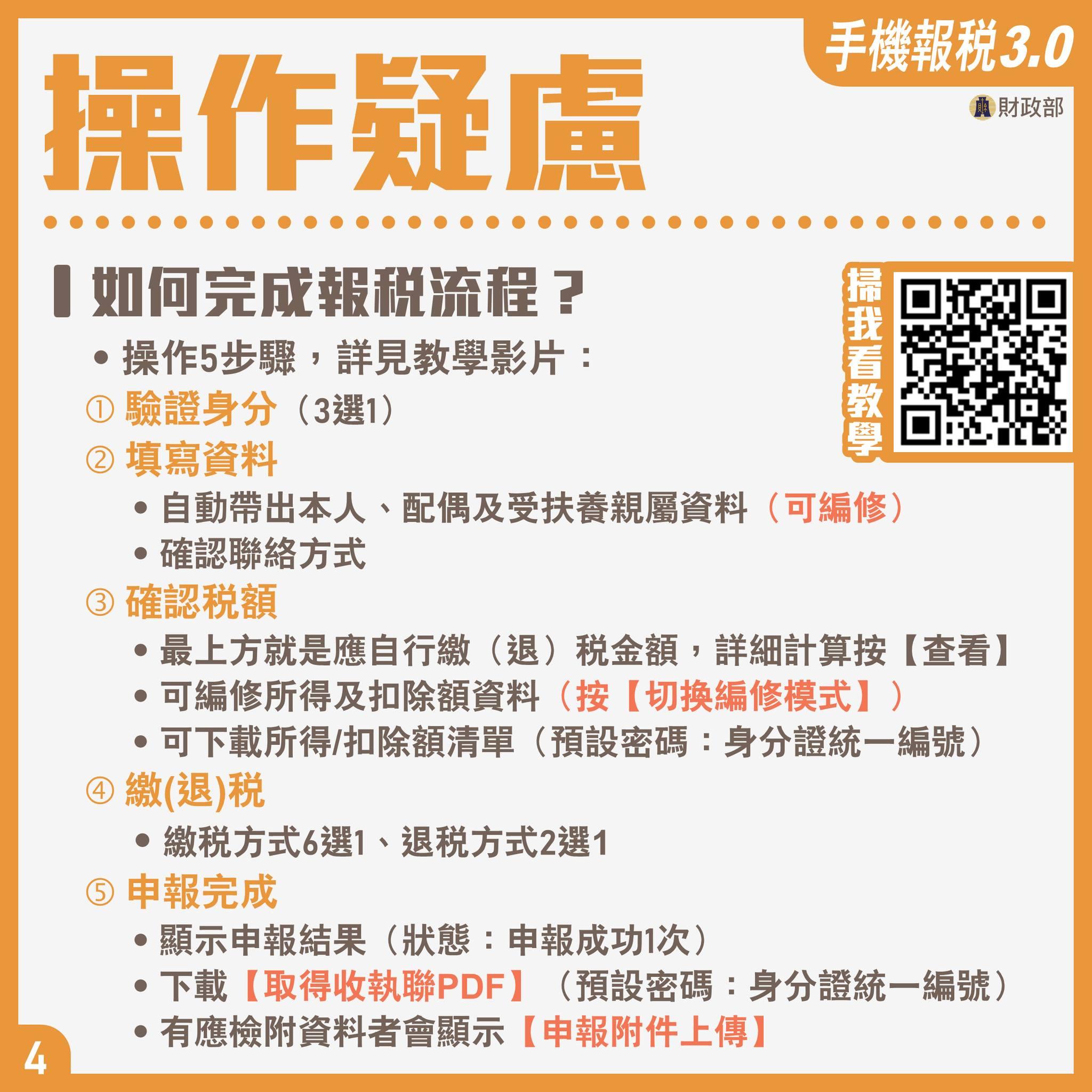 手機報稅常見問題解答-操作疑慮。(圖/財政部)