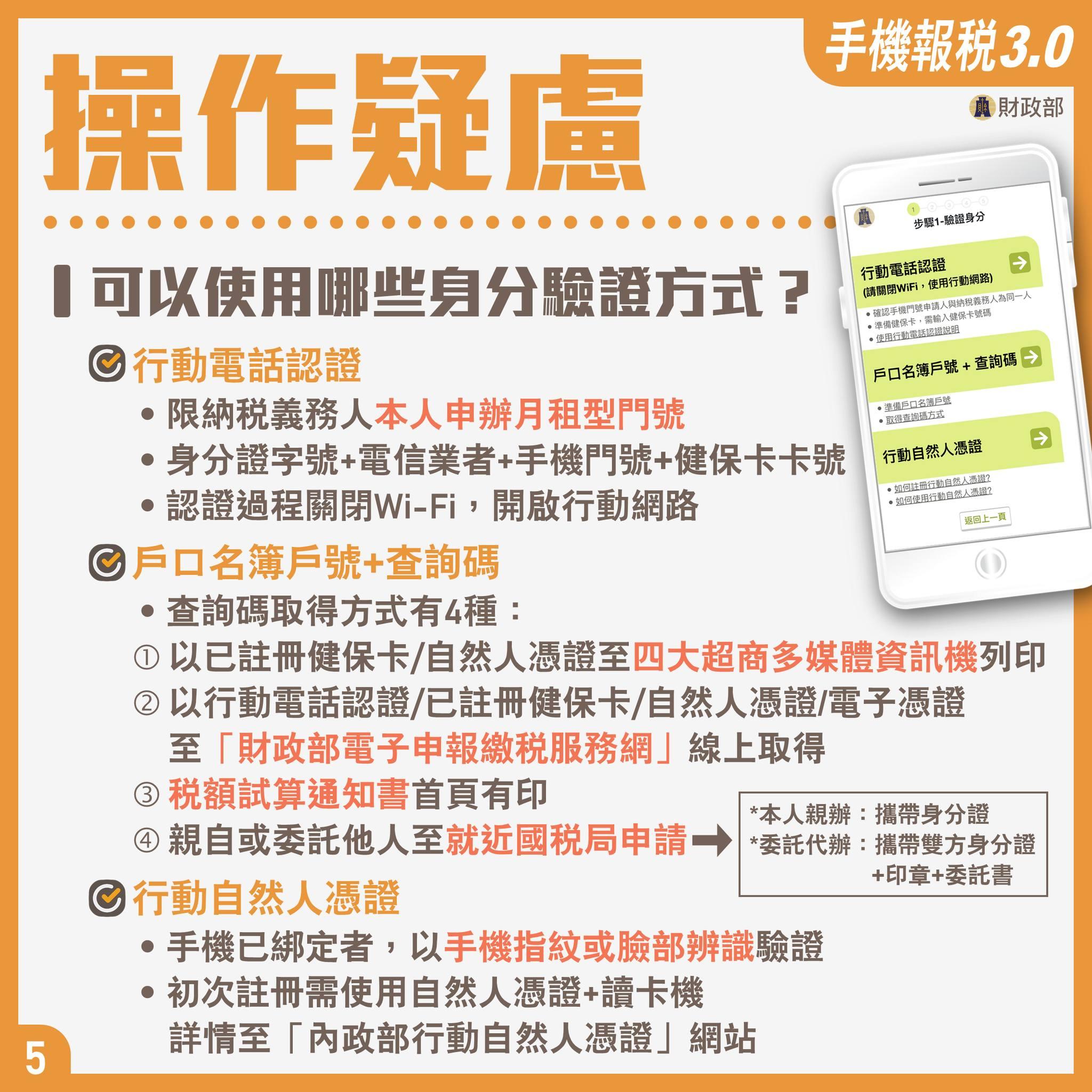 手機報稅常見問題解答-操作疑慮。(圖/財政部)