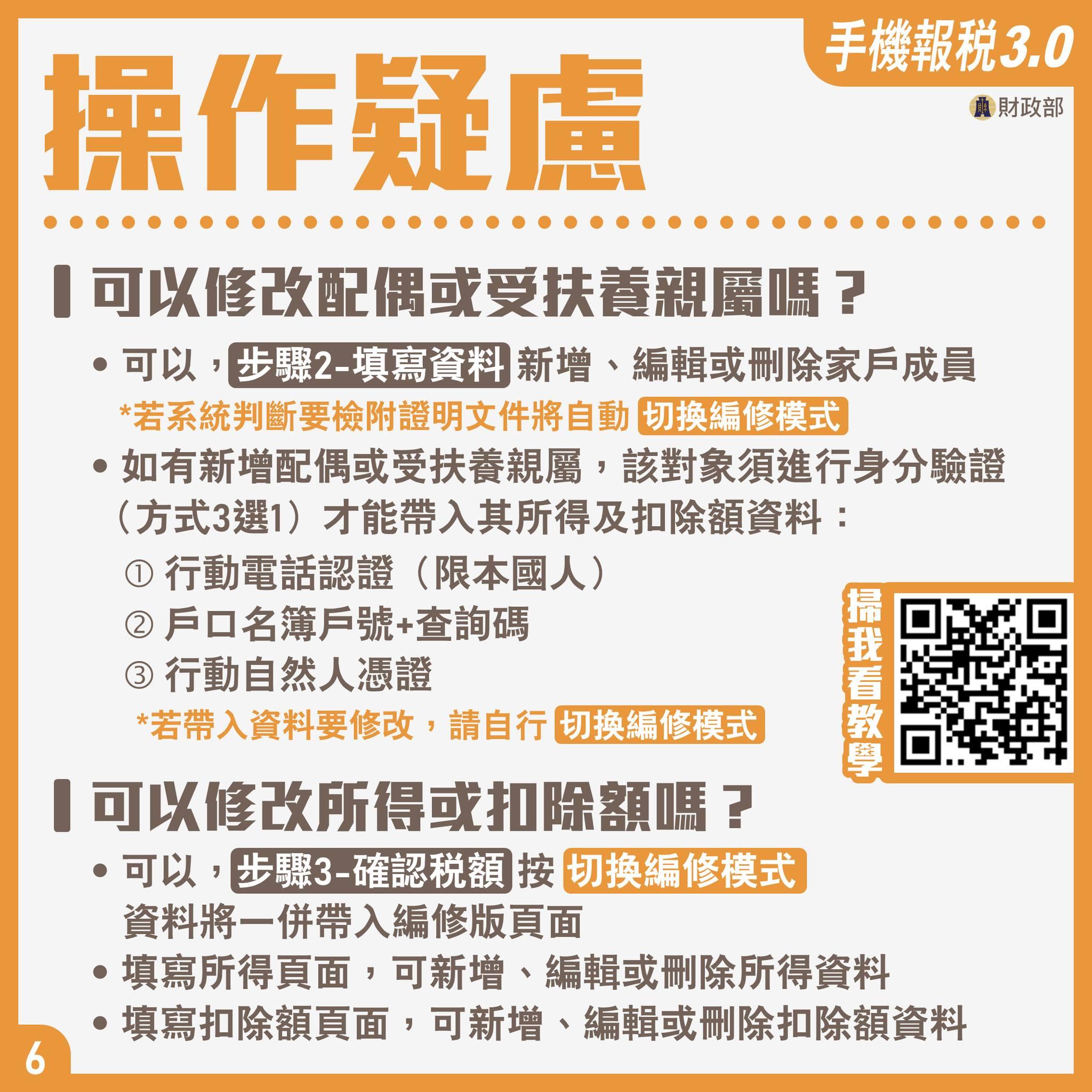 手機報稅常見問題解答-操作疑慮。(圖/財政部)