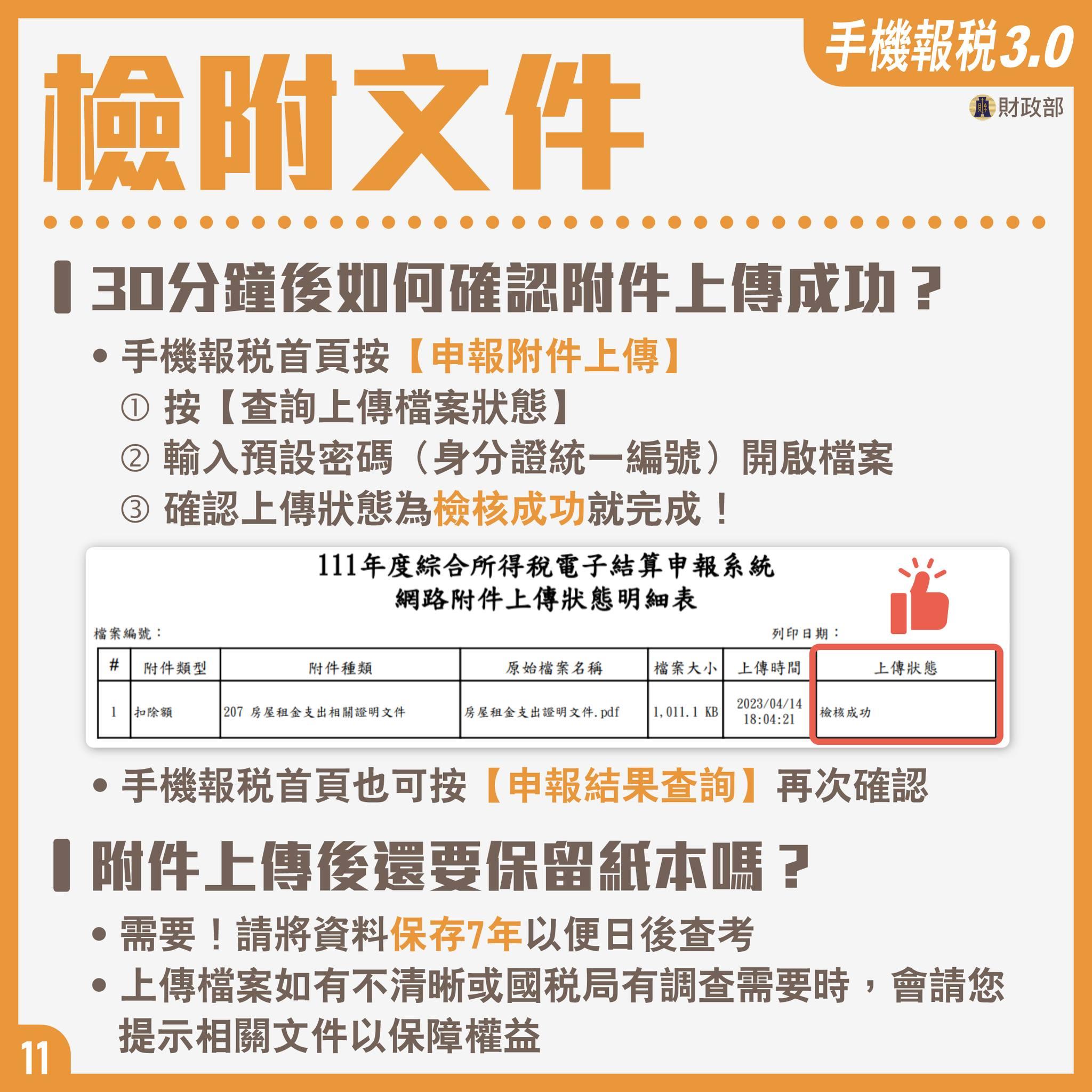 手機報稅常見問題解答-檢附文件。(圖/財政部)