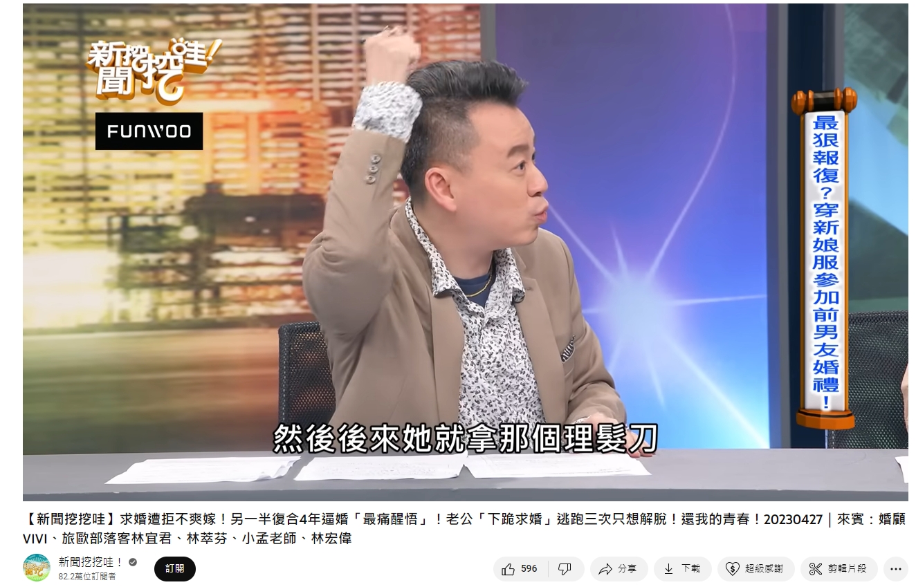 正宮在前男友婚禮「削髮為尼」。(圖/翻攝自新聞挖挖哇YouTube)