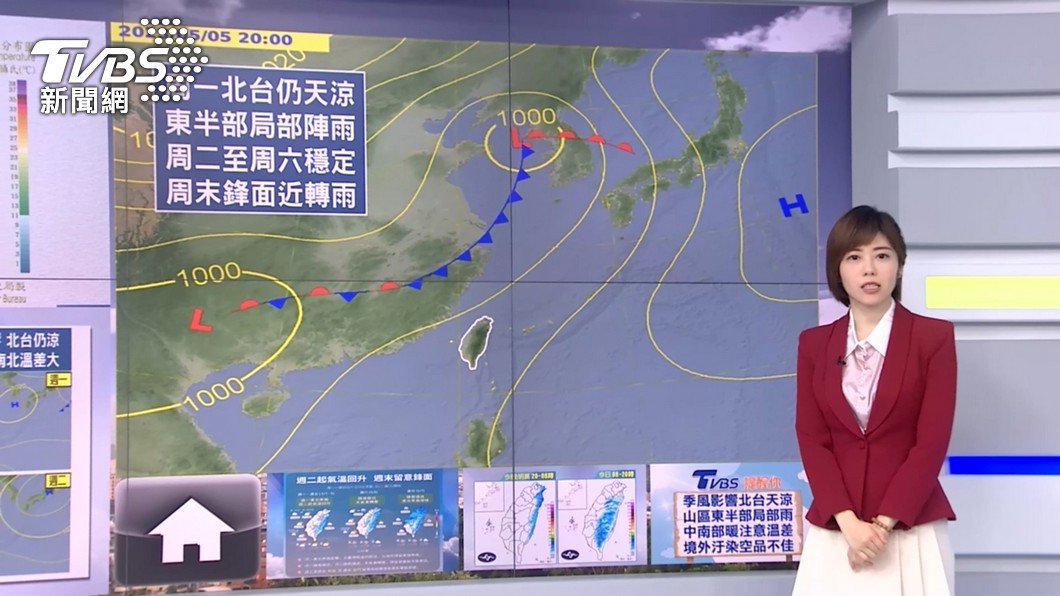 圖／TVBS