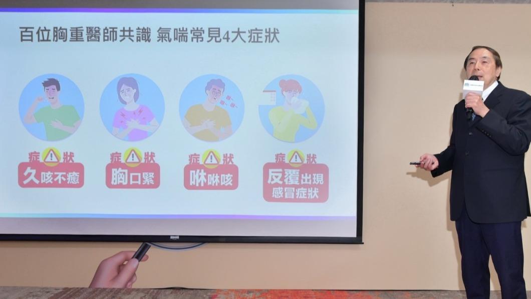 氣喘四大常見症狀注意。(圖/醫學會提供)