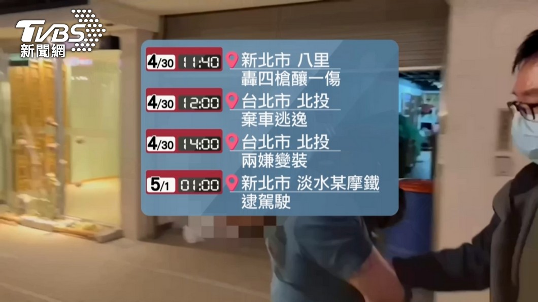 圖／TVBS