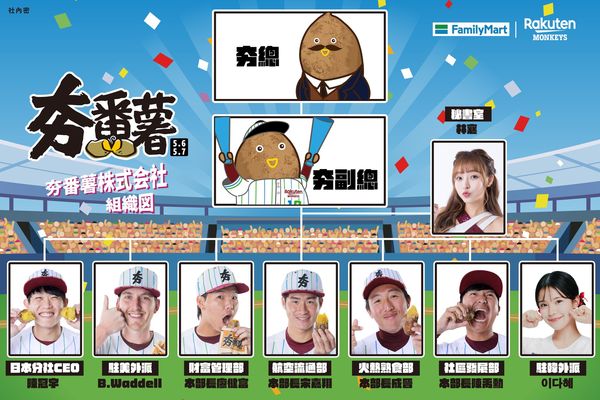 樂天桃猿隊5月第一個主題趴,「夯番薯株式会社」將於5月6、7日在桃園球場登場。(圖/樂天桃猿隊提供)