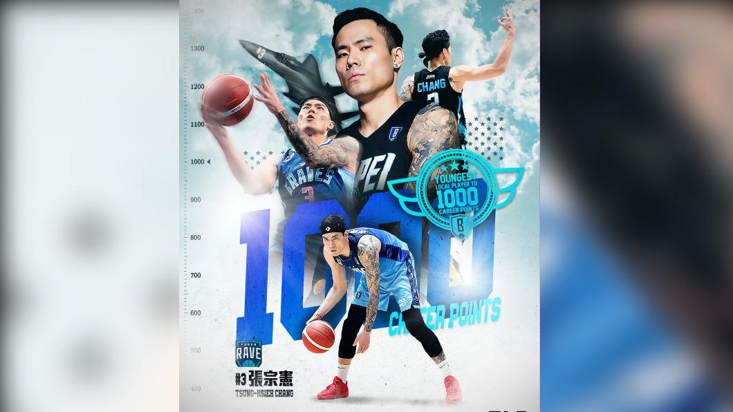 張宗憲達成千分里程碑。（圖／翻攝自PLG臉書）