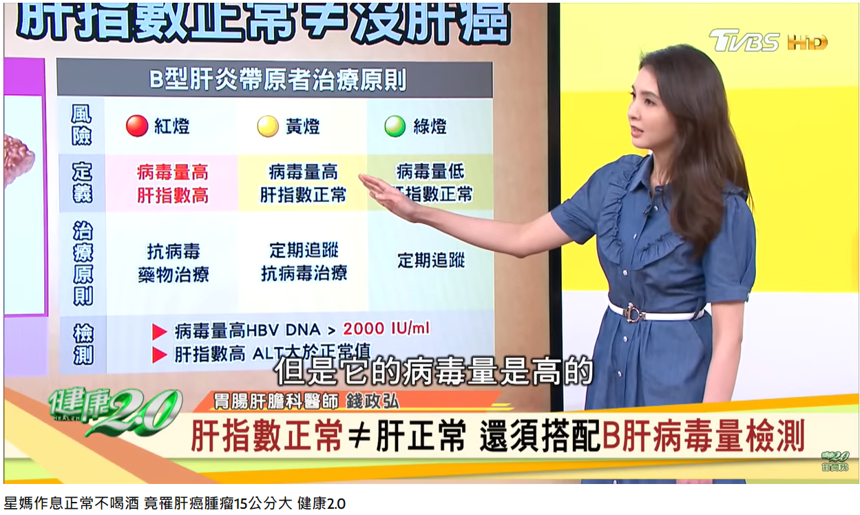 醫師錢政弘強調,肝指數正常不等於肝正常。(圖/翻攝自健康2.0YouTube)