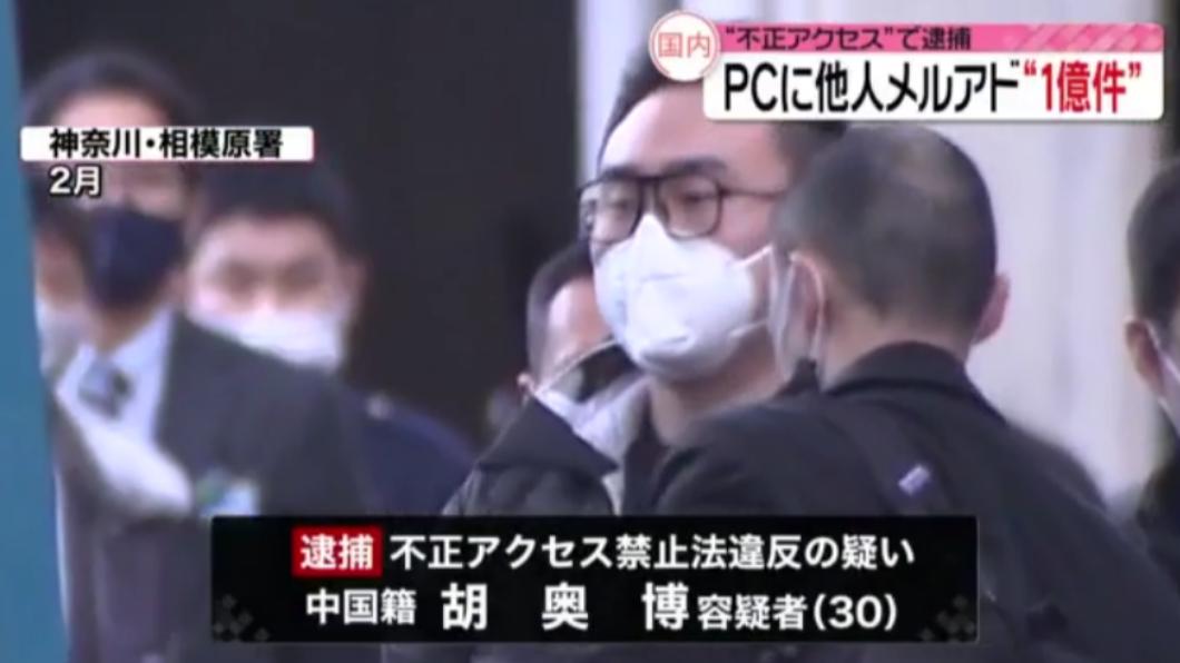 胡奧博1日再次遭逮捕,他的電腦被搜出其中有1億筆電子信箱資料。(圖/翻攝自推特)