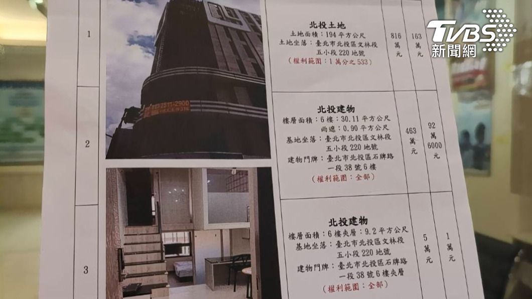 不動產拍賣物件。(圖/TVBS)