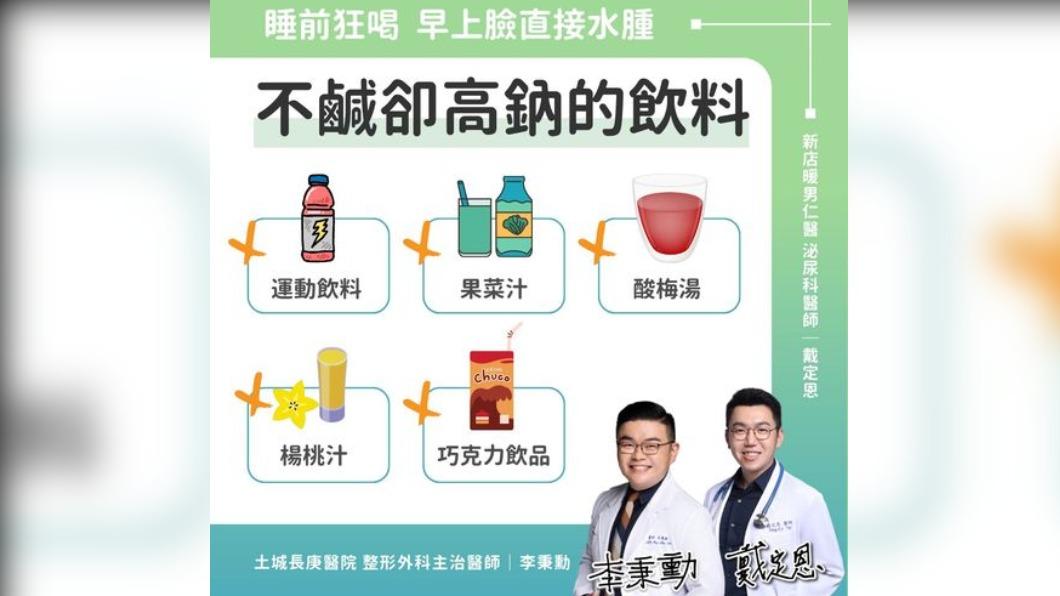 超商5款飲料不鹹卻高鈉，喝多恐尿結石。（圖／翻攝自戴定恩醫師 臉書）
