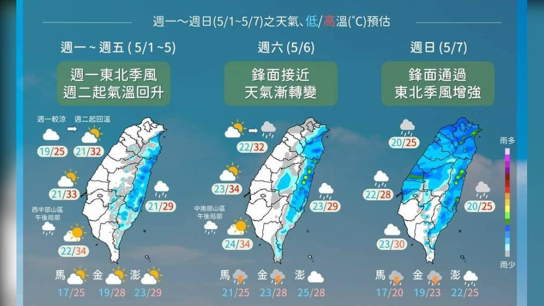 今多雲到晴午後山區局部雨 高溫悶熱注意防曬