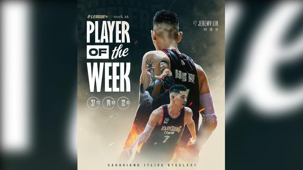先不管留不留台！林書豪兩場大三元　連5週奪MVP　