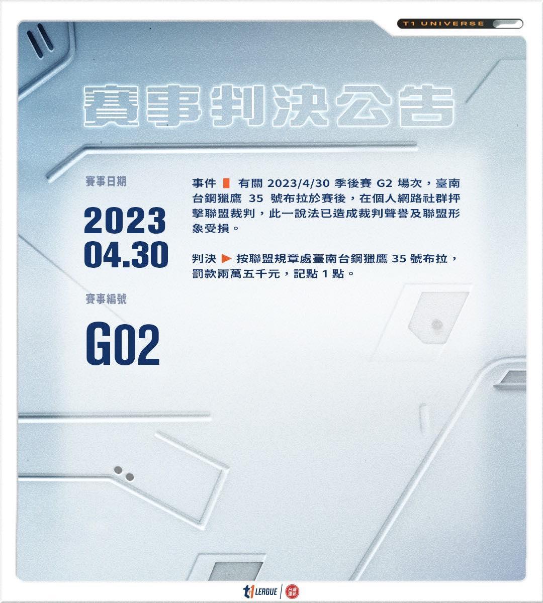 聯盟開罰布拉公告。（圖／聯盟提供）