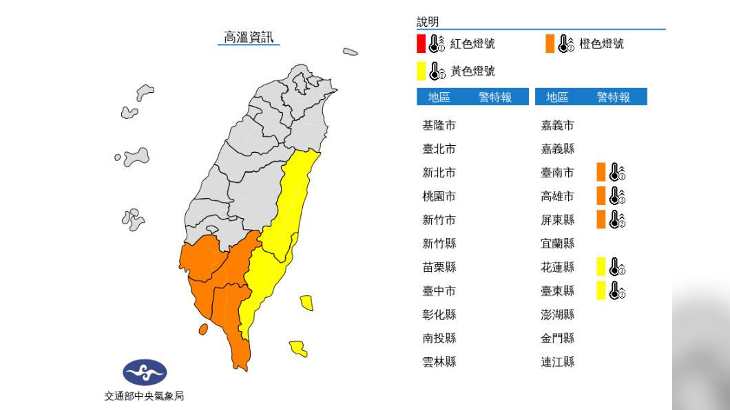 今多雲到晴高溫悶熱 週六晚起鋒面襲轉雨降溫