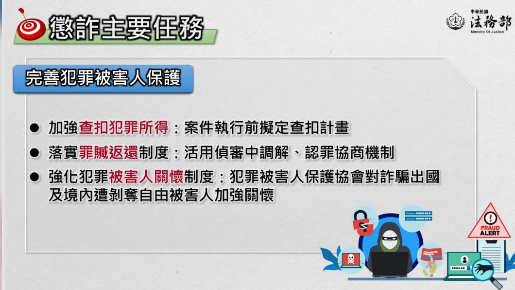 行政院會今(4日)提出「新世代打擊詐欺策略行動綱領1.5版」。(圖/政院提供)