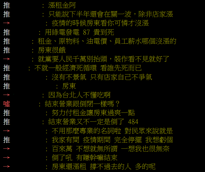 許多人認為房租、原物料的調漲,使店家紛紛在疫情解封後倒閉。(圖/翻攝自PTT)