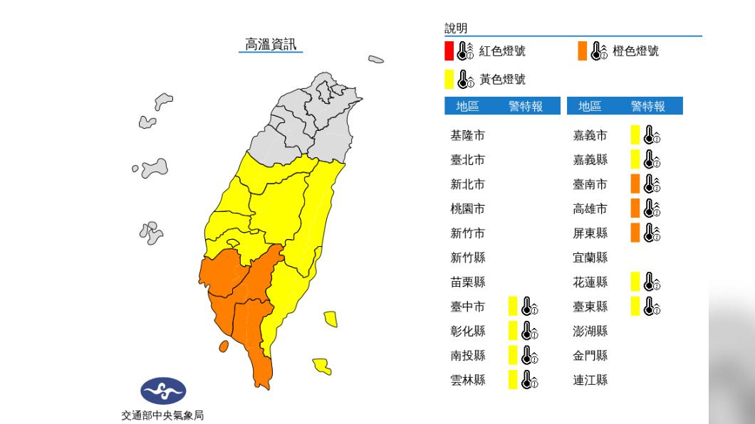 今南部近山區防38度高溫 週日鋒面襲中部以北局部大雨
