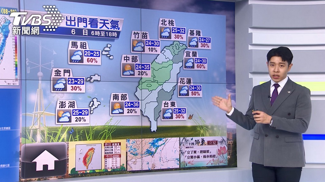 圖/TVBS