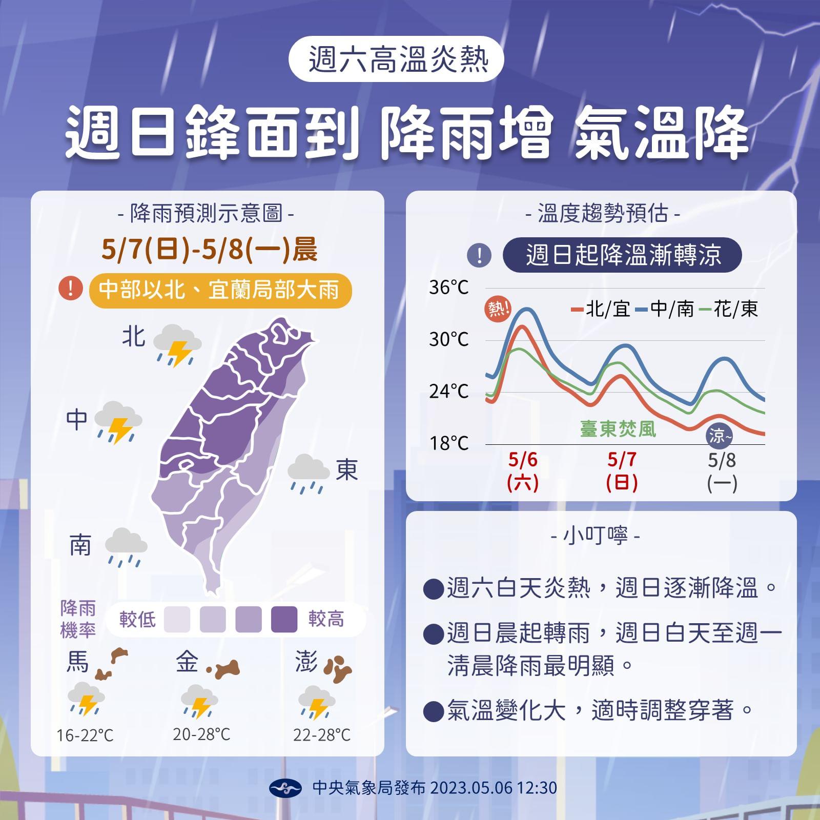 明天鋒面將報到。(圖/中央氣象局)
