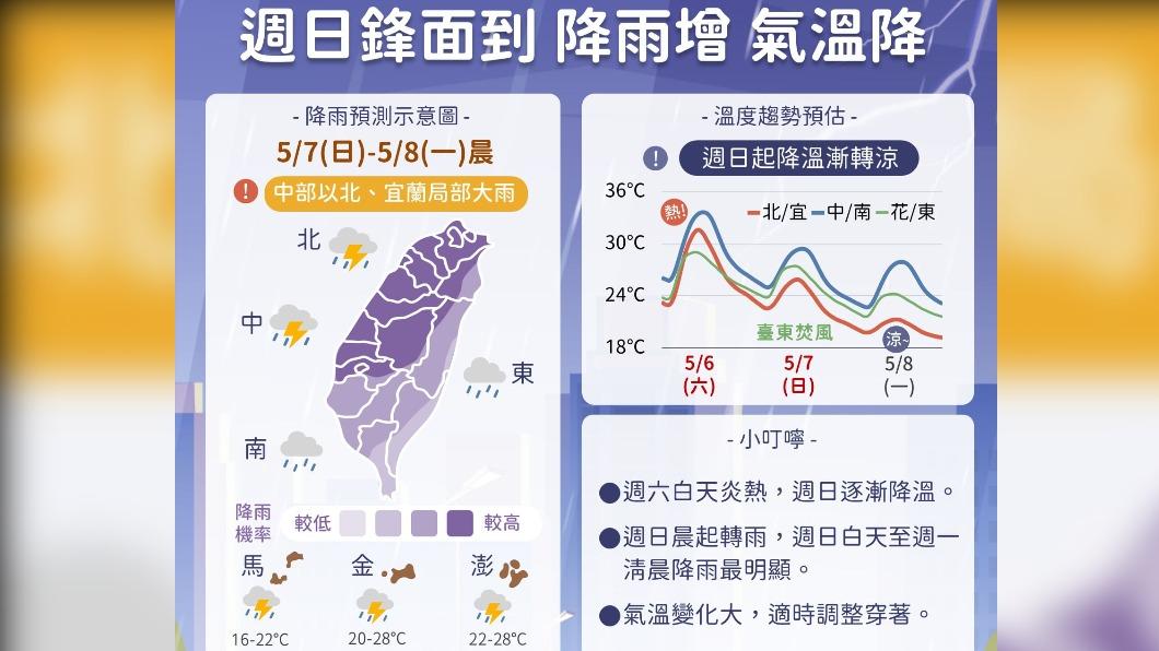 06:00天氣即時報/雨來了!首波梅雨鋒面凌晨殺到!全台降雨明顯