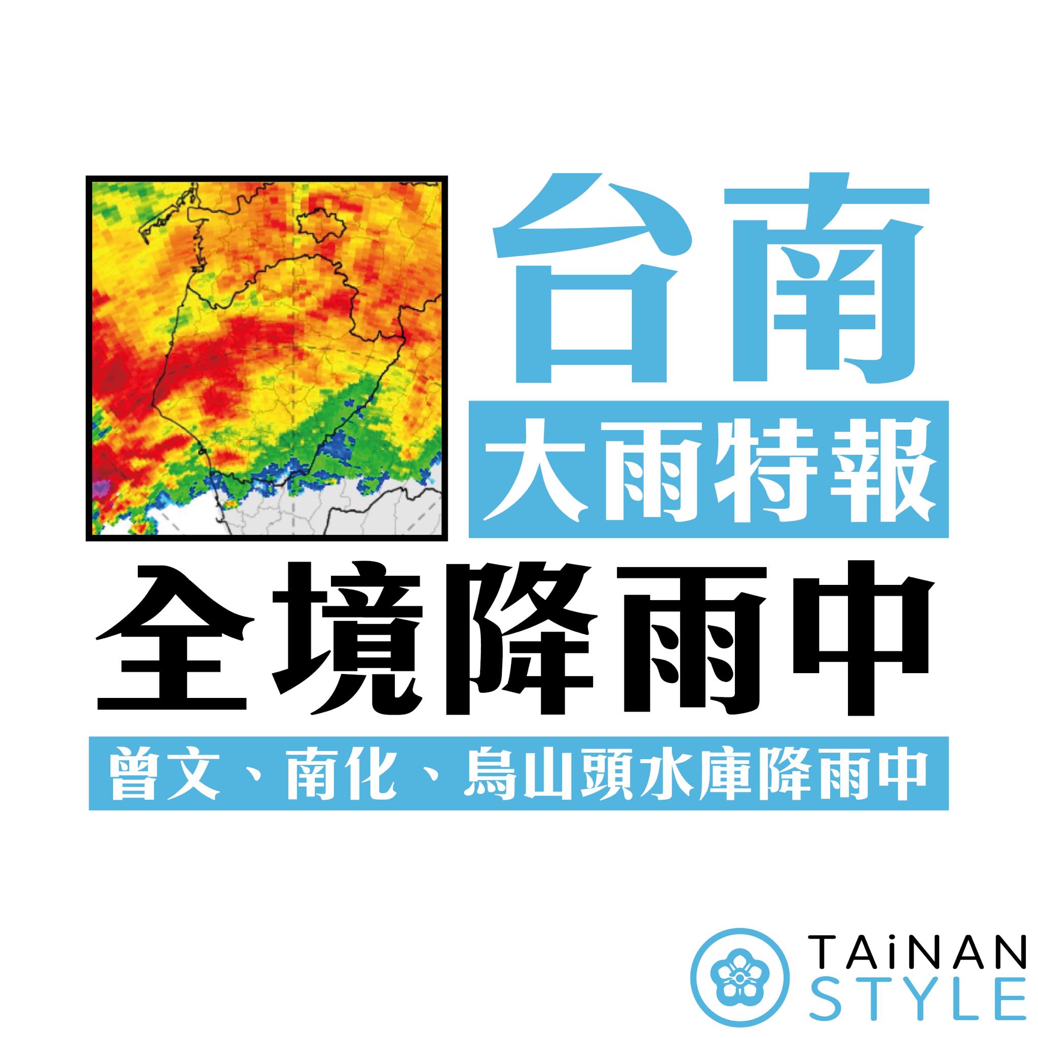 圖/台南style