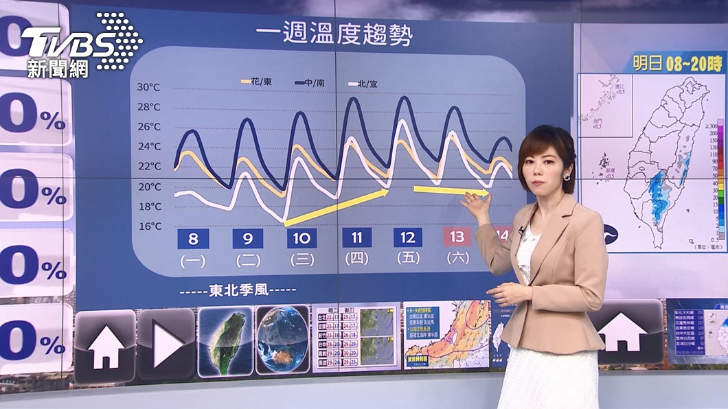 圖／TVBS