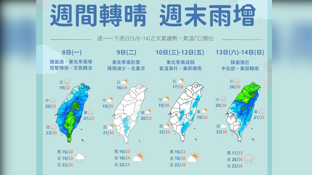 週末受到鋒面影響，會出現降雨。（圖／翻攝自中央氣象局）