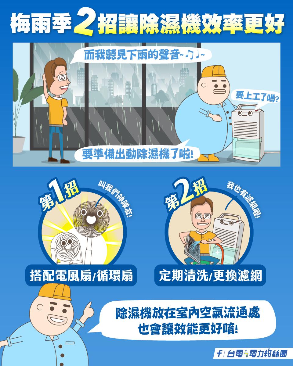 台電授2招讓除濕機可省電又高效。(圖/翻攝自台電電力粉絲團)
