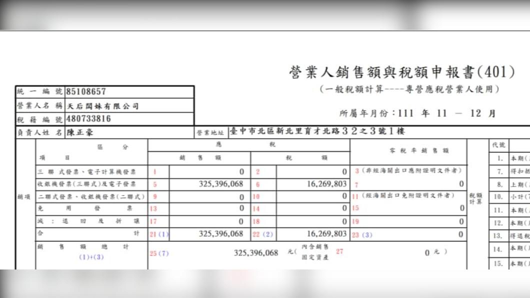 天后闆妹曬出去年底2個月的銷售額反擊。(圖/翻攝自天后闆妹臉書)