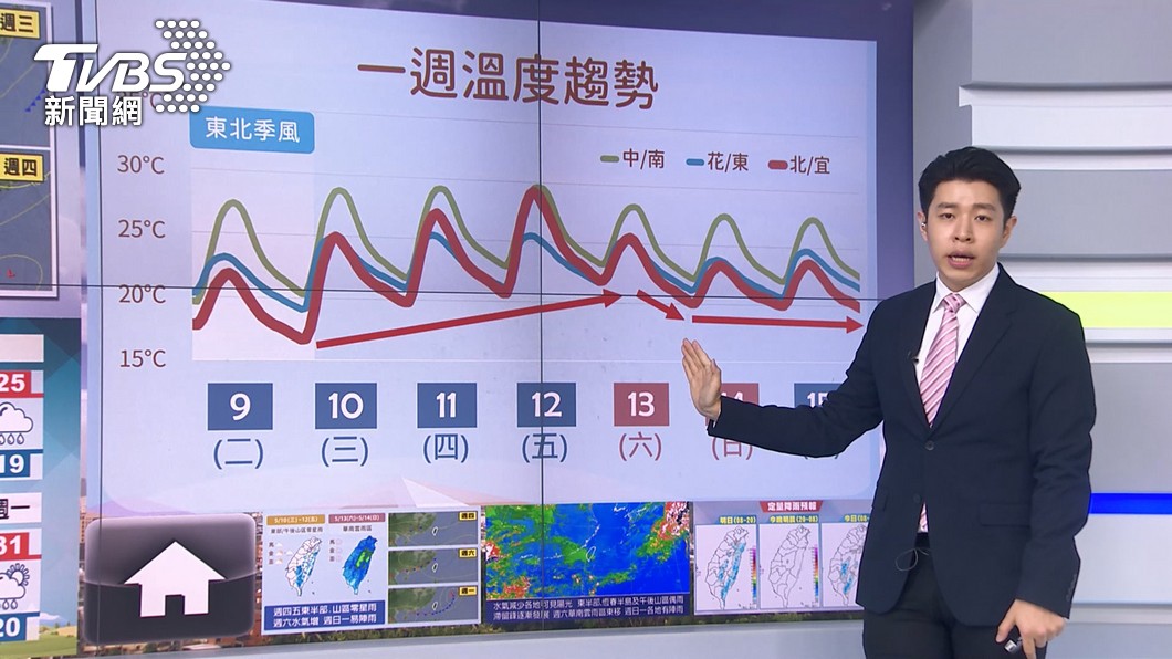 圖/TVBS